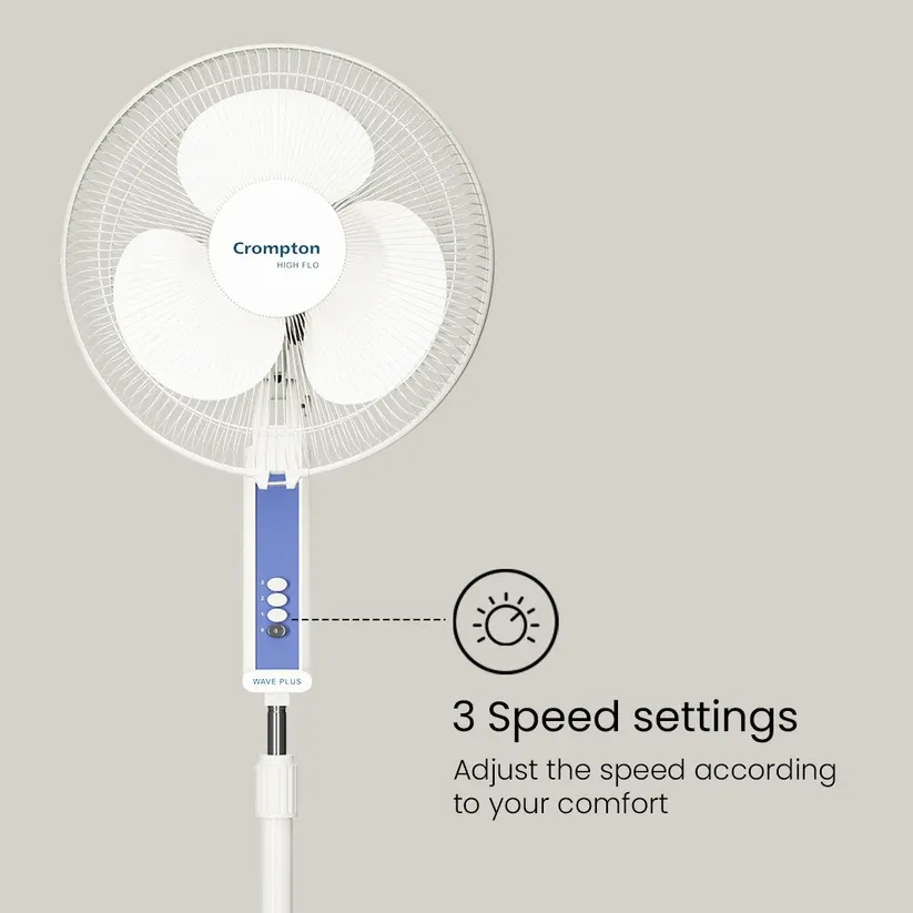 Crompton Hiflo Wave Plus Pedestal Fan