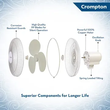 Crompton  Wave Plus ( White ) TABLE FAN
