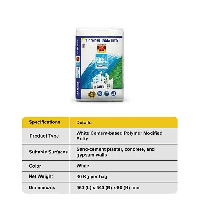 Birla White WallCare Putty, 30 Kg Bag